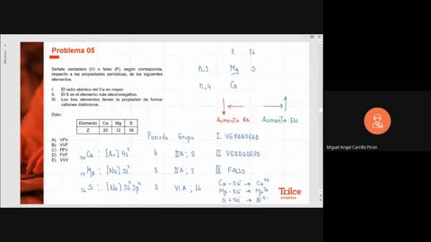 TRILCE ANUAL SM 2022 | SEMANA 05 | QUÍMICA