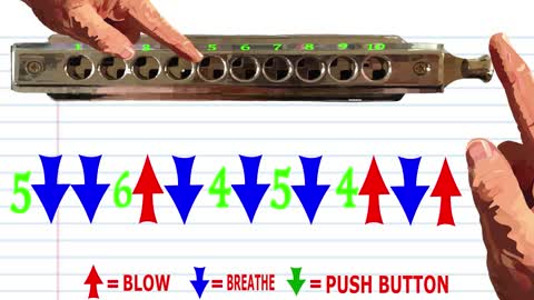 How to Play Snufkin's Bridge Song on a Chromatic Harmonica