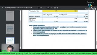 SHOCKING: Financial "Incentive Program" for doctors to get patients vaccinated (USA)