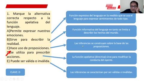 SEMESTRAL VALLEJO 2021 | Semana 18 | Filosofía S1