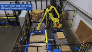 Fully Automated Palletizing and Depalletizing with FANUC M-410 Robot