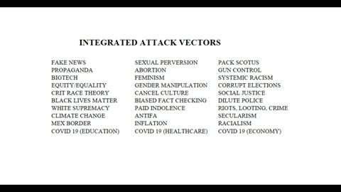 #2 Introducing The Integrated Attack