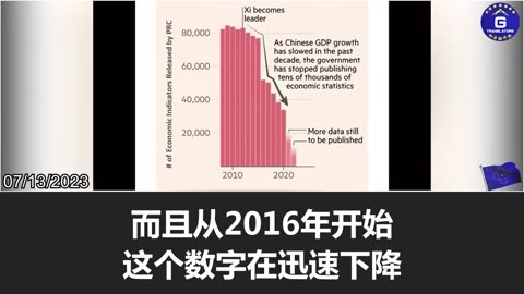 The CCP's concealment of economic data poses significant risks to investors worldwide!