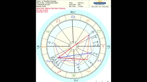 New Moon in Scorpio 2023 Ceremony