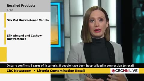 Listeria contamination recall_ How concerned should you be CBC News