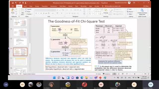 Genetics Lecture (Nepali): Chi-Square Test for Mendel's laws of inheritance (Monohybrid Cross)