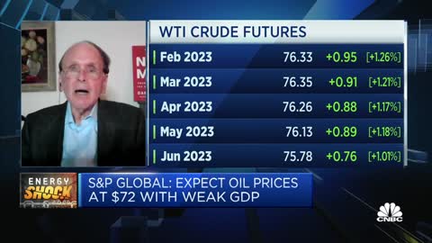 Our 2023 base case for Brent is $90, Dan Yergin says