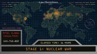 Nuclear War Simulation - NATO vs Russia