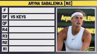 Tenis Sabalenko vs Keys semi final prediction