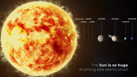 Scaling the Cosmos: A Journey Through our Solar System in Proportion