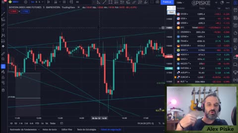 Alex Piske SST - Fractal Price Action - AULA 11