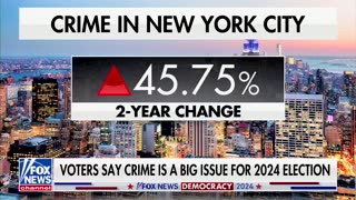 As Crime Surges In Democrat-Run Cities, 88% Of Americans Are “Extremely” Or “Very” Concerned