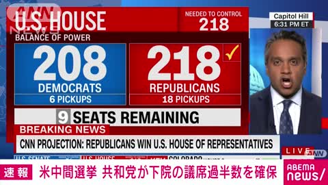 【速報】米中間選挙 共和党が下院の議席過半数を確保 CNN(2022年11月17日)