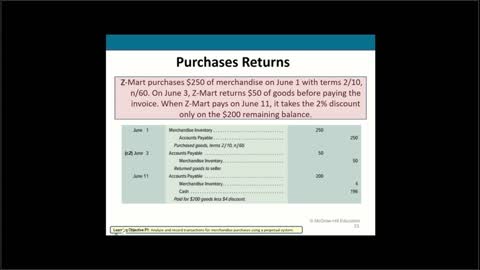 Financial Accounting Chapter 4 Part 2