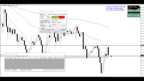 3 Gaps and How to Handle Losses - (3.Advanced Technical Concepts)