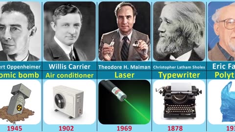 Famous Scientist and their inventions