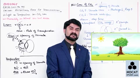 LEC#10 FACTORS AFFECTING RATE OF TRANSPIRATION