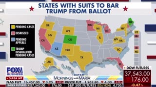 Supreme Court to hear Trump's Ballot ban in Co