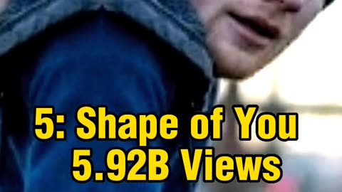 Top Five Most Viewed Videos in YouTube #shorts #newvideo #viralshorts #trending