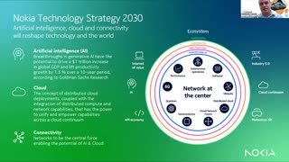 Creating the foundation for 6G: Laying the groundwork for the network of the future | ITU Journal November 21, 2023