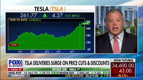 Tesla Blew The Doors Off, Huge Beat on Deliveries