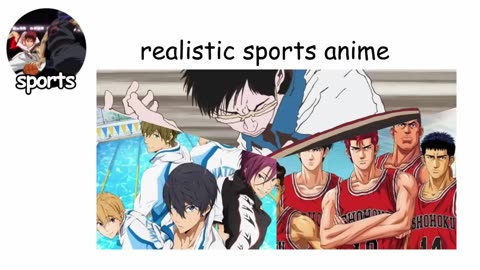 Every Anime Genre Explained in 12 Minutes