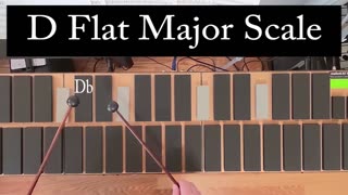 D Flat Major Scale