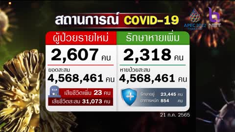 สถานการณ์โควิด-19 ในประเทศไทย ข่าวเช้า วันที่ 22 กรกฎาคม 2565 #NBT2HD