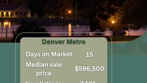 Housing Market Update Colorado July 2024