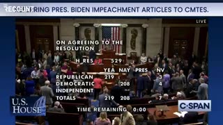 Biden Impeachment Resolution💥💥⚔️