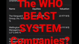 ✝️Who's Behind The WHO BEAST SYSTEM?