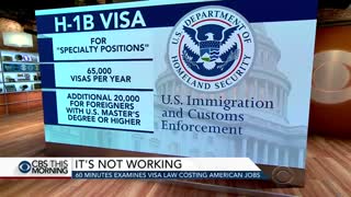 H-1B Visas Mean Outsourced American Jobs
