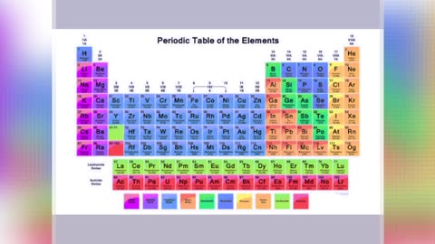 Periodic table Song ..part 1