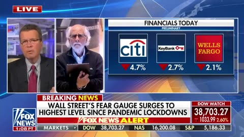 Is the media 'catastrophizing’ the stock market hit