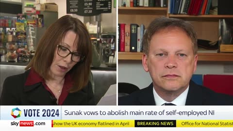 Shapps defends Tory tax and spend plans after experts expressed 'scepticism' Sky News