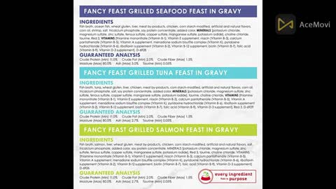 Purina Fancy Feast Gravy Wet Cat Food Variety Pack, Seafood Grilled Collection - (24) 3 oz. Cans