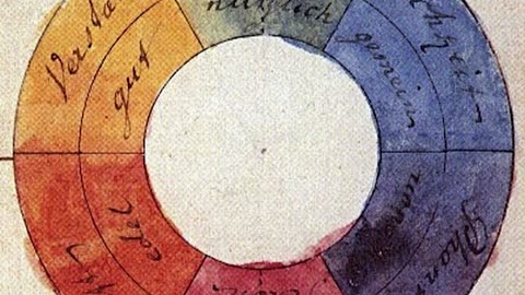 Audiobook: Theory of Colours, Introduction by Johann Wolfgang von Goethe