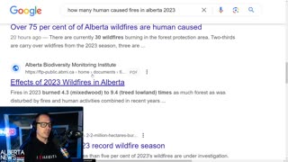 NO WAY!- Humans caused vast majority of WILDFIRES in Alberta & Canada is not BURNING.