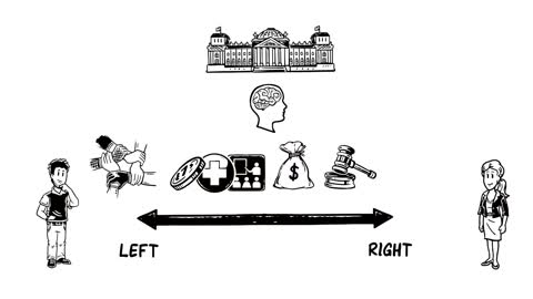 Political Spectrum