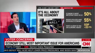 CNN Reports Just How Badly Democrats Have Failed