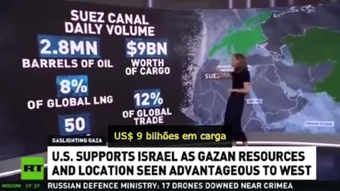 Gaza é rica em gás natural e petróleo recentemente descobertos.