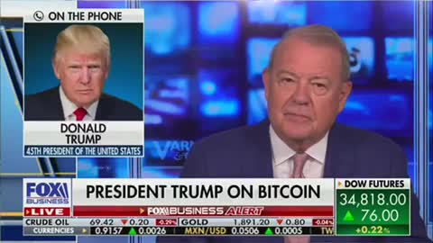 Trump thinks Bitcoin is a Scam!