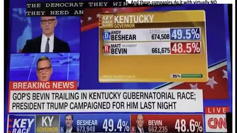 ELECTRONIC VOTE CAUGHT LIVE ON CNN