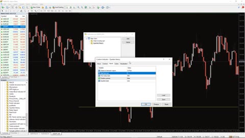 INDICATORSFX - Quarters Theory Indicator for MT4 - FAST REVIEW