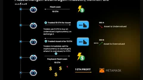 BOOMERANG DEUTSCHLAND (MUSS MAN SEHEN) BESTE KÜRZESTE PRÄSENTATION - AI BOT - TOP TEAM ROB BUSER