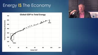 Dr. Chris Martenson - This is the BIGGEST Reason the WEF Will Fail