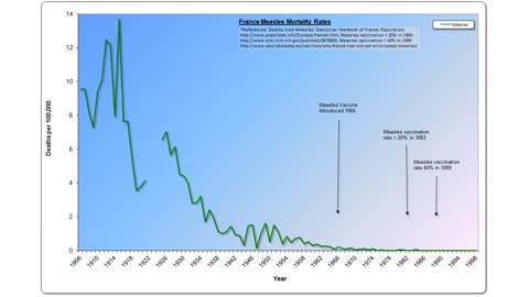 Roman Bystrianyk on the History of Infectious Disease and Vaccines