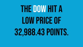 DJIA Expected Price Range for October 25, 2023
