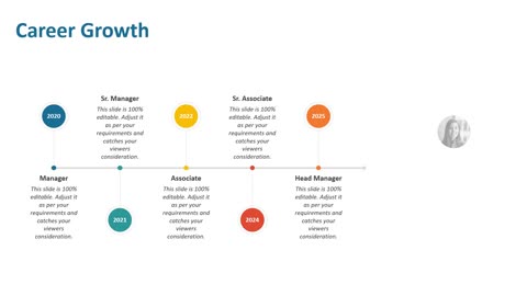 Career Growth PowerPoint Template