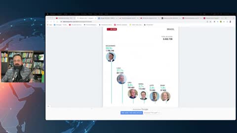 Falsas PESQUISAS são DESMASCARADAS _ Eleições 2022 by Mundo Polarizado